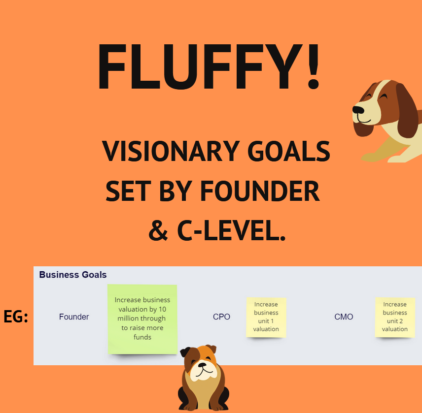 Goal discovery is the key to a kickass product strategy. Here are the 3 types of goals you should know about.