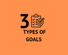 Goal discovery is the key to a kickass product strategy. Here are the 3 types of goals you should know about.